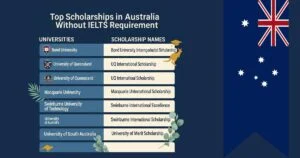 Top Scholarships in Australia